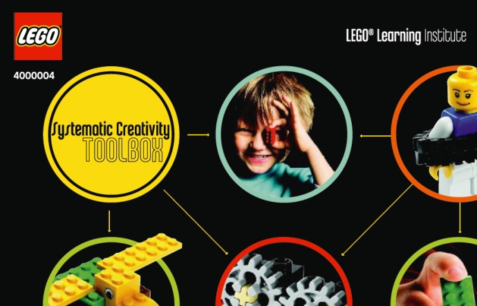 LEGO 4000004 - Systematic Creativity Toolbox